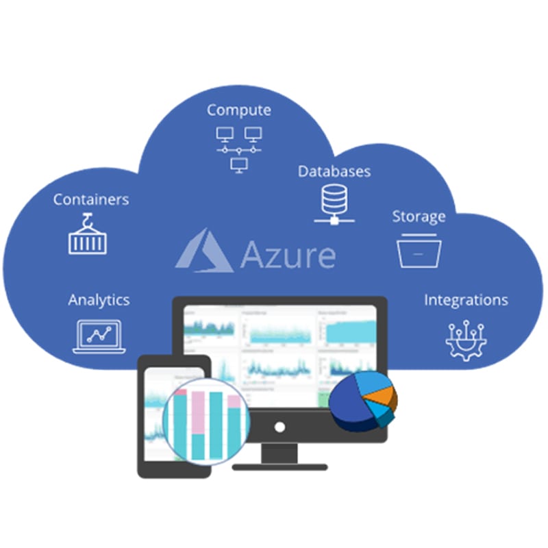 Why Choose LeapForge for Microsoft Azure?